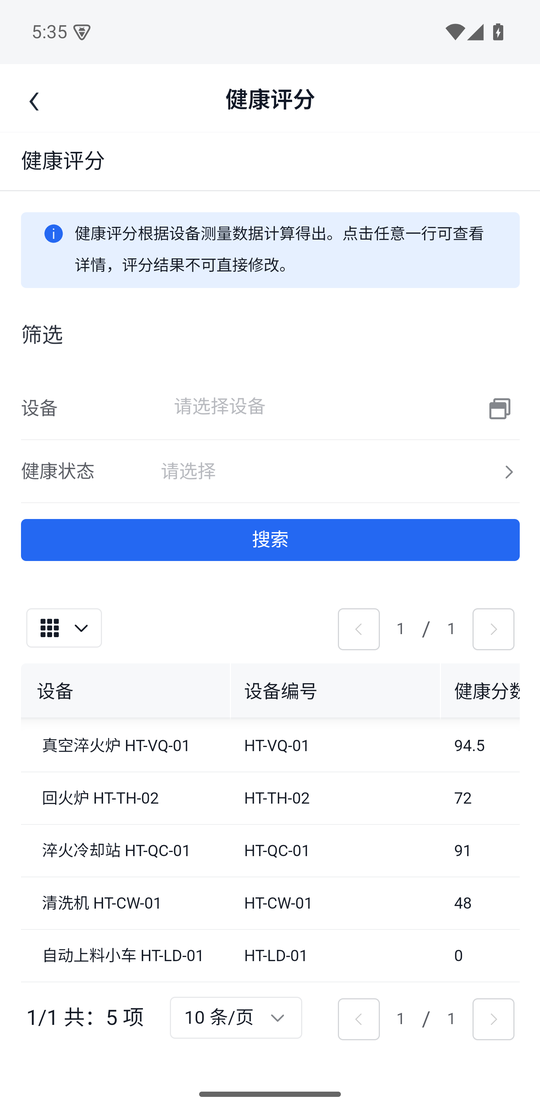 健康评分