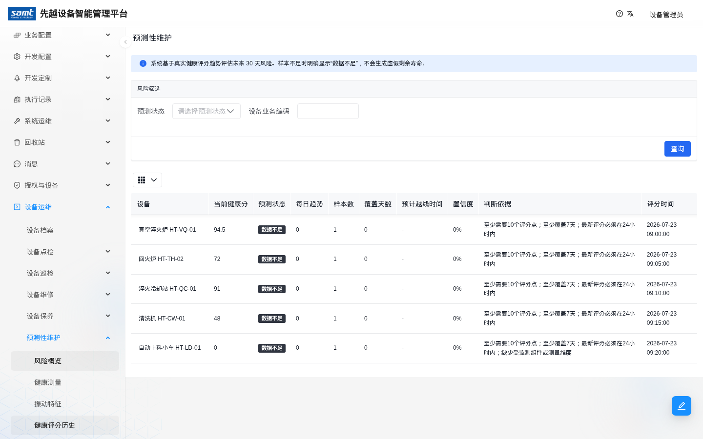 风险概览
