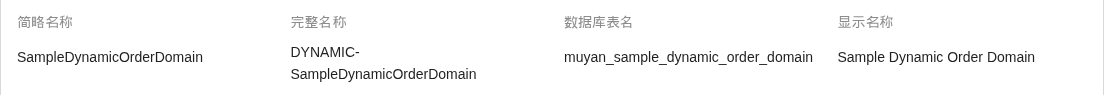 自动生成的模型名称